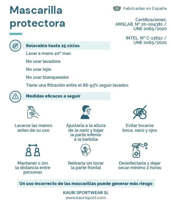 Mask caracteristicas